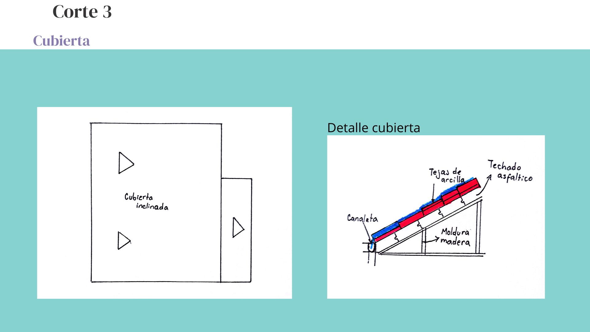 Principios de la materialidad-12
