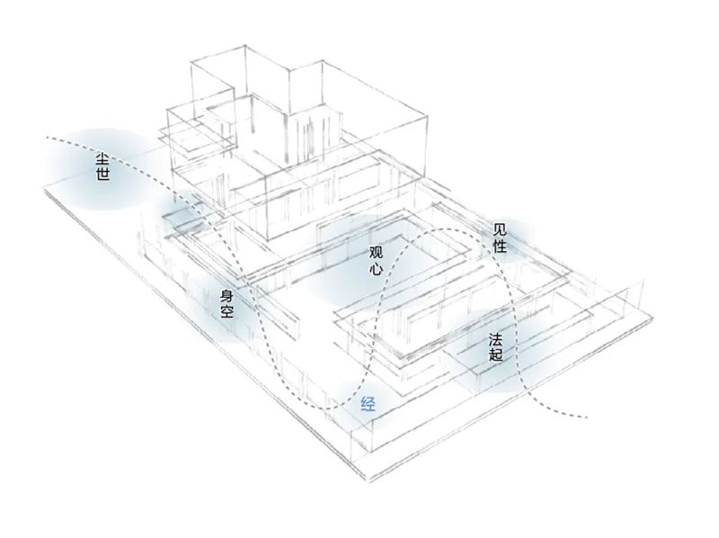 《空·庭》禅意空间丨中国宁波丨七月合作社-102