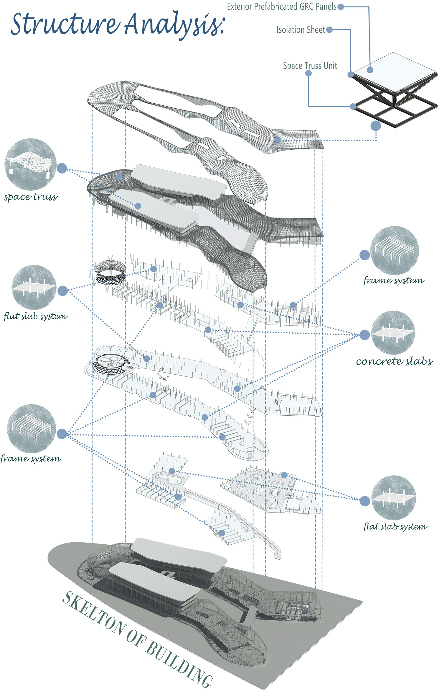 毕设丨FutureMove Hub 商业综合体-42