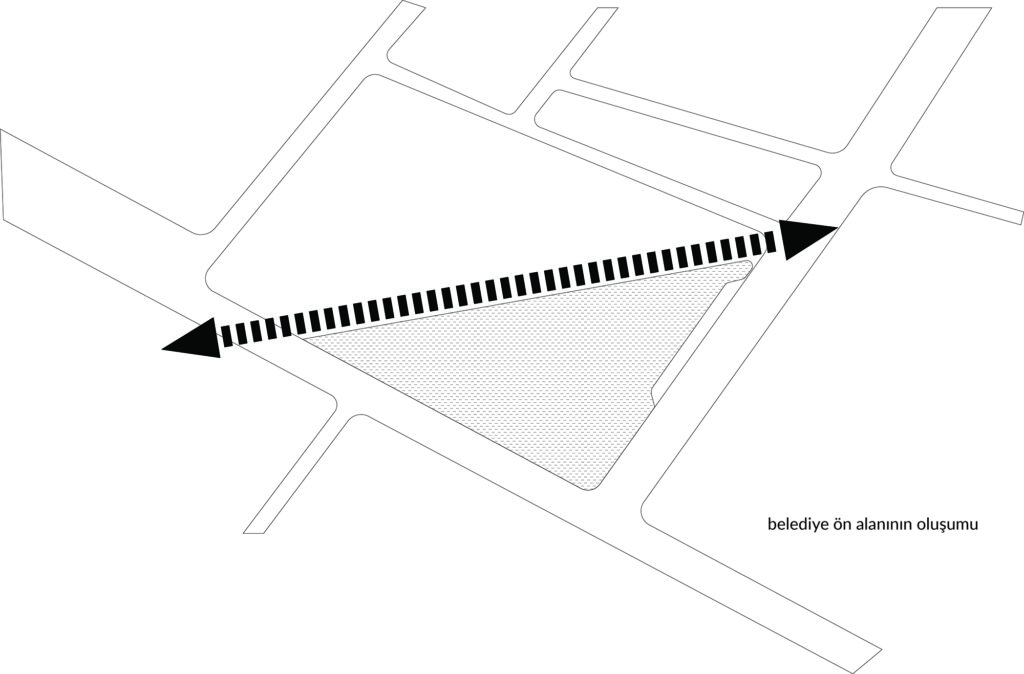 Çanakkale Belediyesi “Yeşil” Yerel Yönetim ve Kültür Merkezi Binası ve Yakın Çevresinin Düzenlenmesi Projesi - Arkitera-2