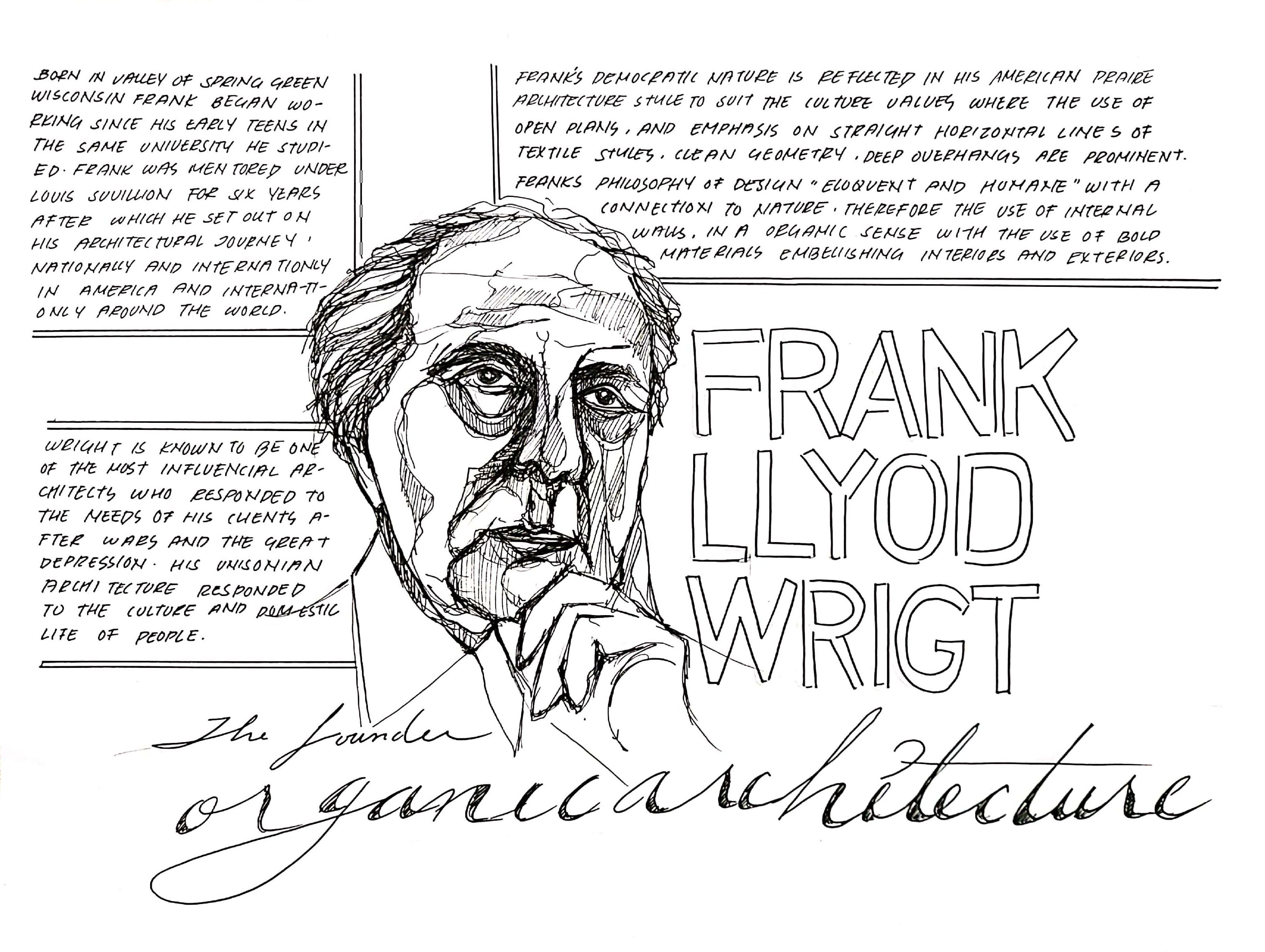 STARCHITECTS- A Handrawn Casestudy Booklet-2