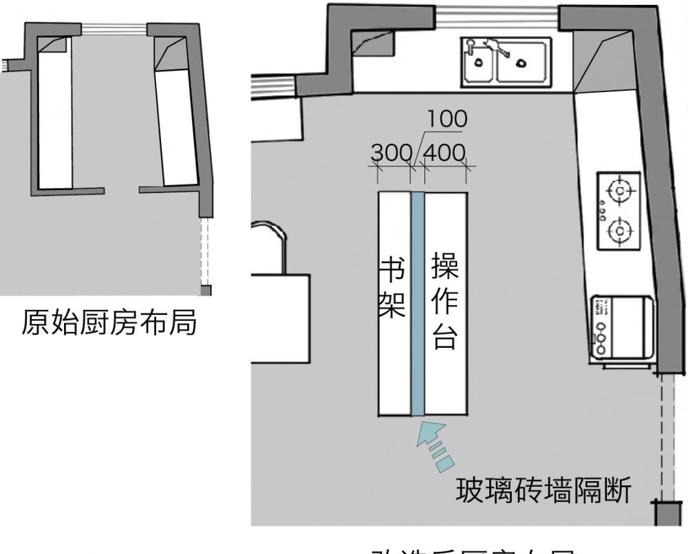 洄游动线，乱中有序的家-25