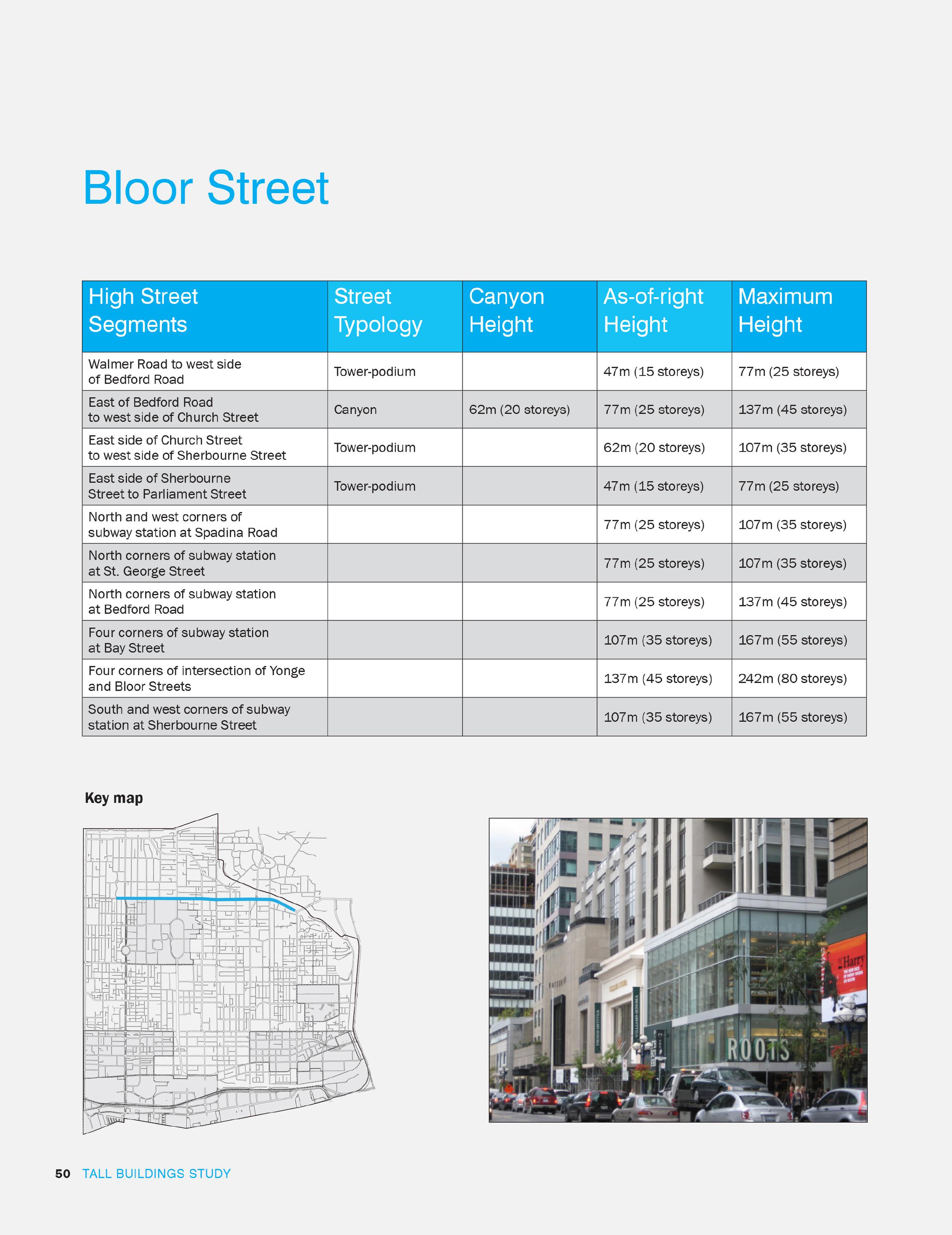 市中心高层建筑研究丨加拿大多伦多丨Hariri Pontarini Architects-22