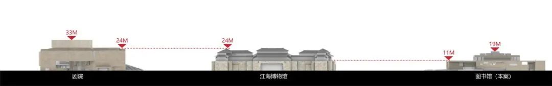 海门市文化中心·图书馆丨中国南通丨东南大学建筑设计研究院有限公司-27