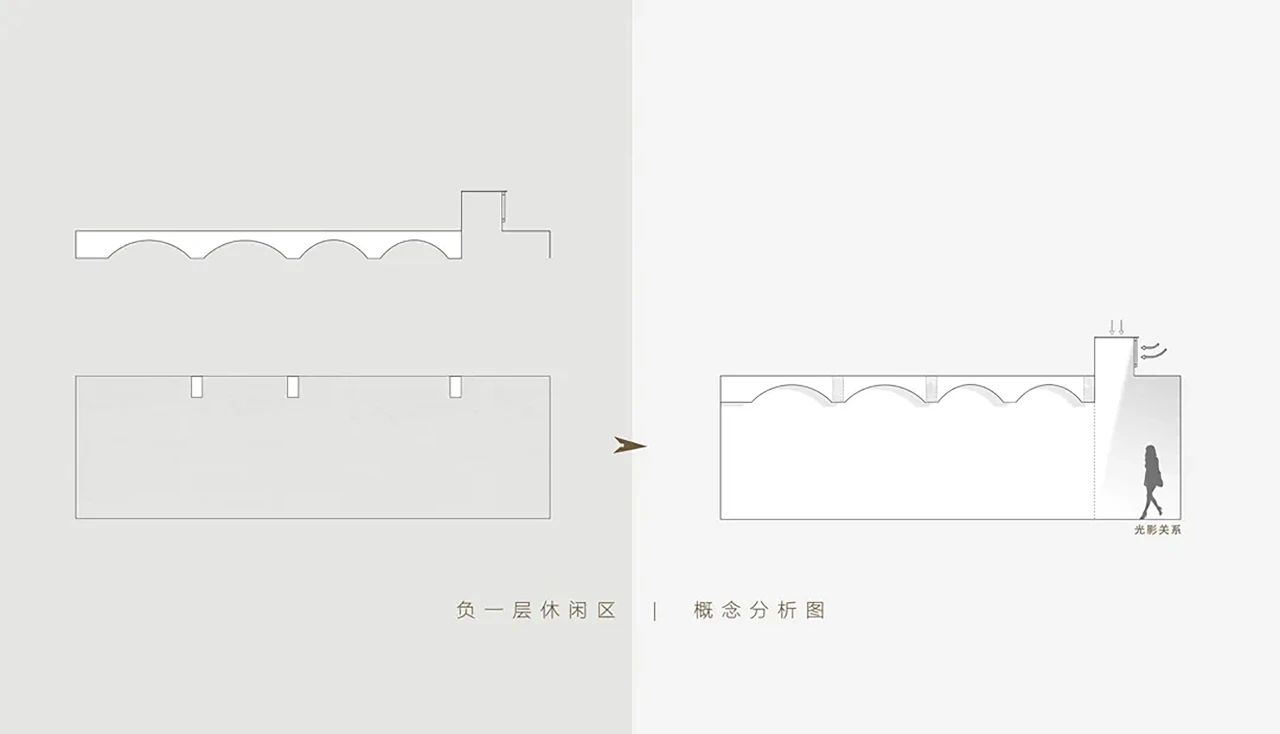 900㎡伴山别墅丨中国佛山丨巨人设计-53