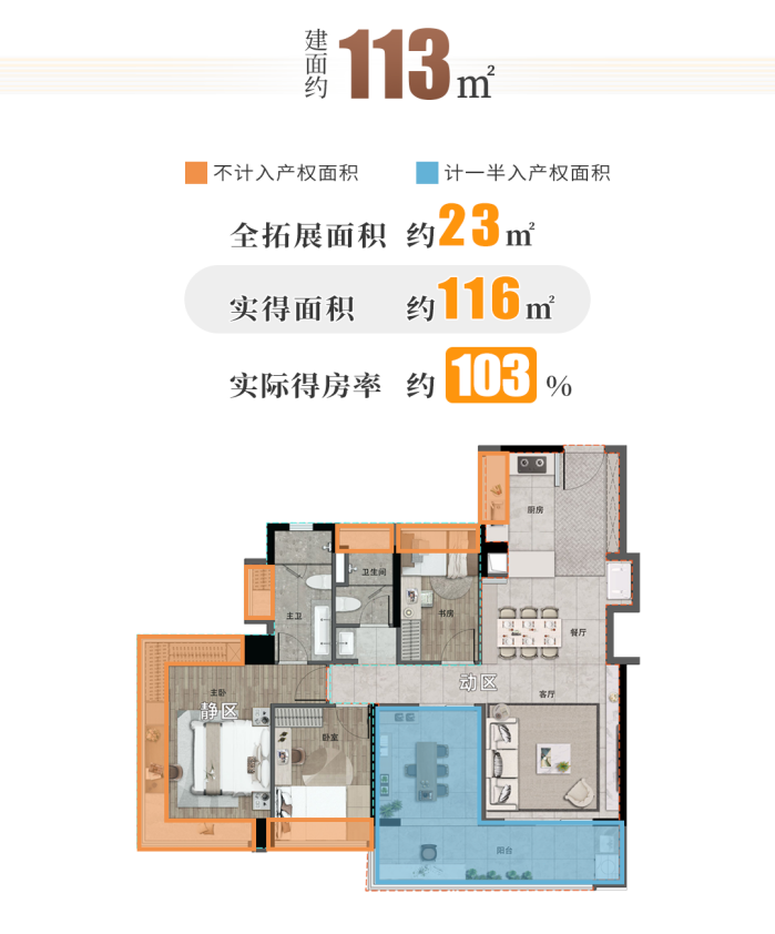 重磅！东莞万科主城首个新规盘全新推售，带来超预期实景呈现！-33