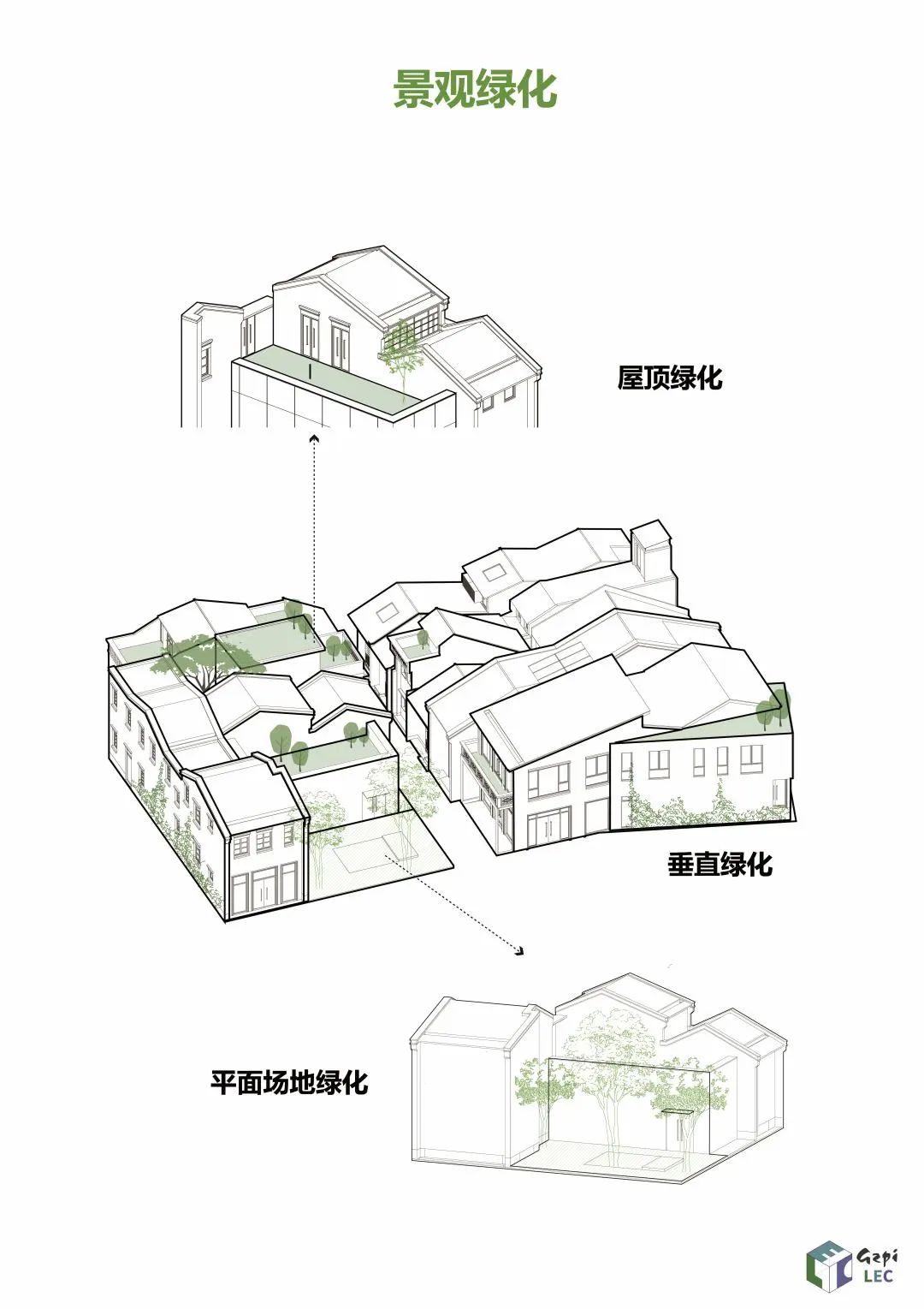 广州“酷城”行动丨中国广州丨低碳生态规划研究中心-51