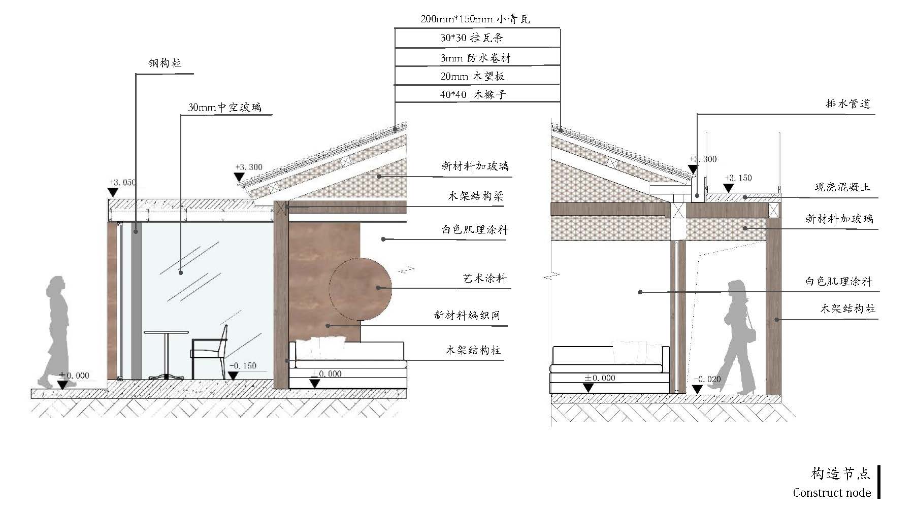 看见·未来“意·檐影”川西林盘传统民居改造设计竞赛丨中国成都-70