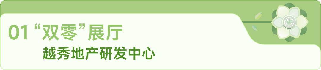 越秀地产成功入选“2025大湾区优秀责任竞争力案例”-6