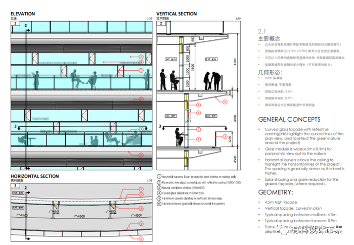 空中漫步，让建筑与公园融为一体-52