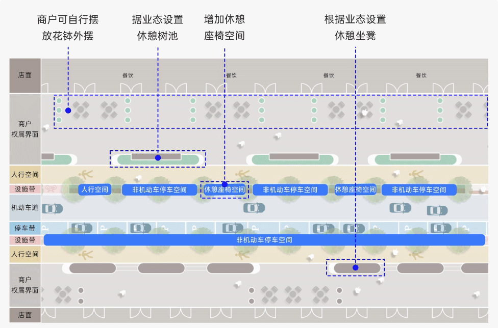 八卦一路美食街改造丨中国深圳丨园岭街道办-20
