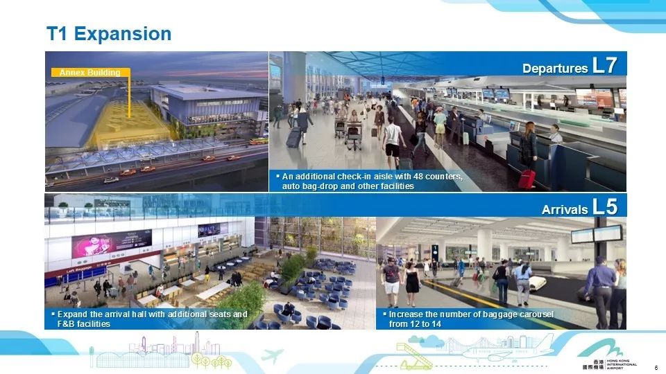 香港国际机场创新转型 | 传承与创新的设计亮点-40