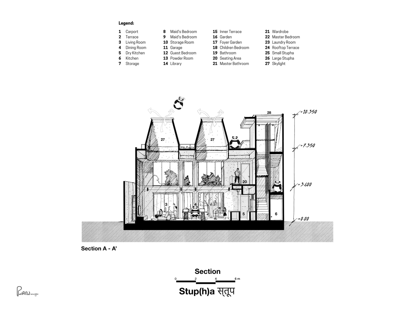 Stupa House 城堡式住宅丨印度-4