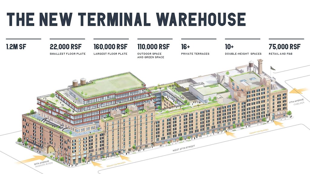 "历史仓库的现代重生——Gensler 的 Terminal Warehouse 项目"-7