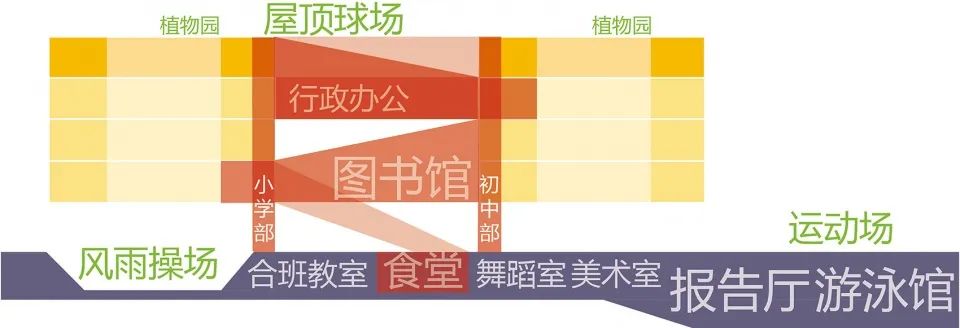 深圳市宝安区上星学校丨中国深圳丨第伍建筑-18