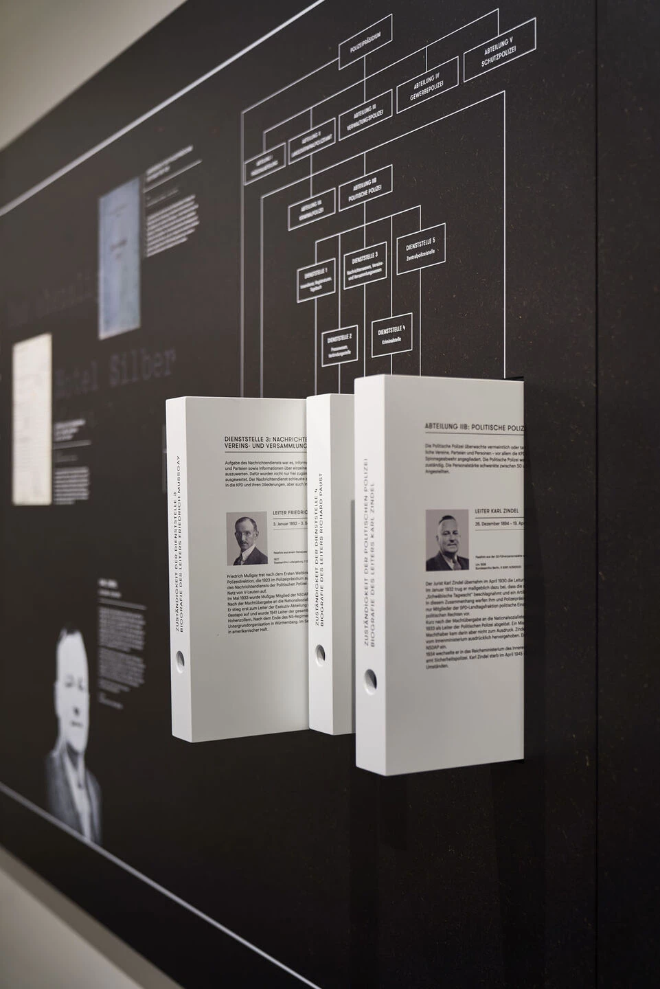 德国斯图加特“银酒店”纪念馆-17