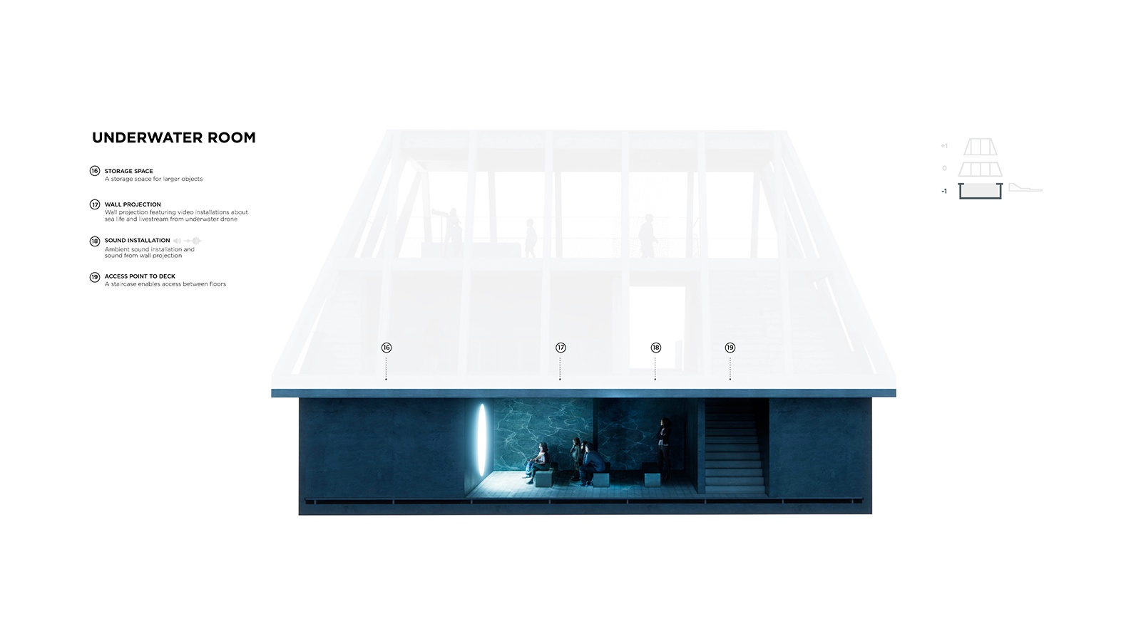 SØMÆRKET（小贝尔特海峡新地标）丨丹麦丨EFFEKT与MAST-21
