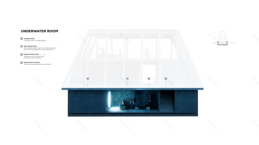 SØMÆRKET(小贝尔特海峡新地标)丨丹麦丨EFFEKT与MAST-21