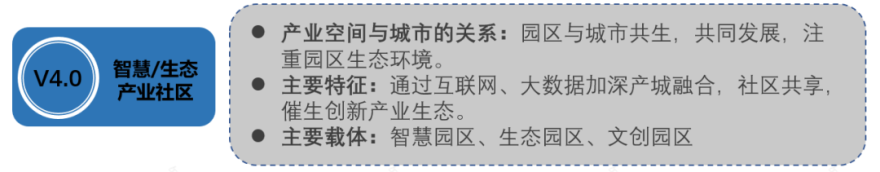 无锡启迪协信科技园丨中国无锡丨上海联创设计集团-36