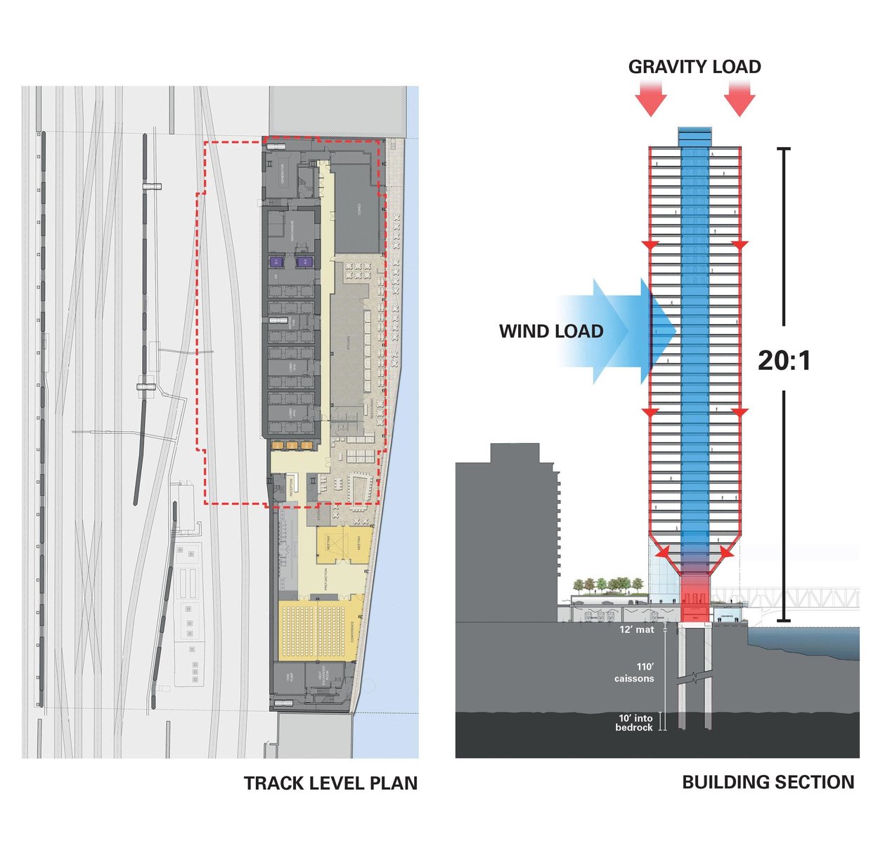 150 North Riverside-3
