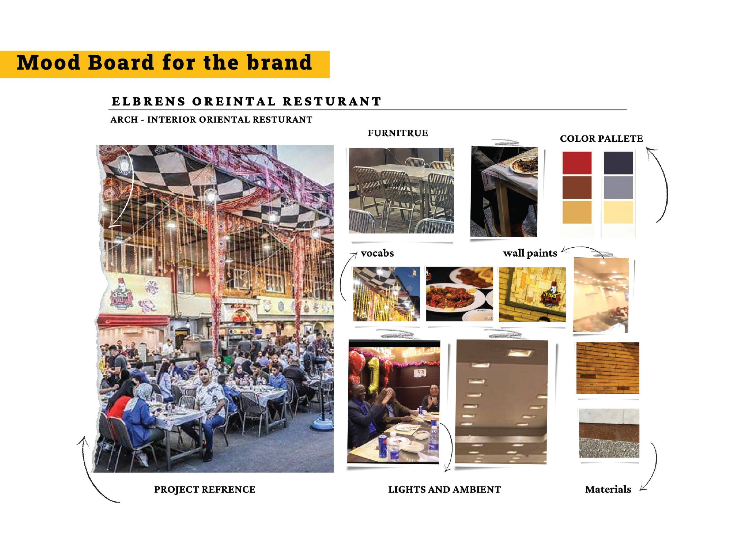 Rebranding restaurant (EL-PRINCE) | Interior Design-5