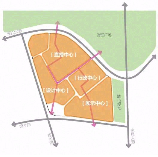 赣州市南康月星（家居）数智产业园·概念方案丨中国赣州丨HYN 汉方源设计-22