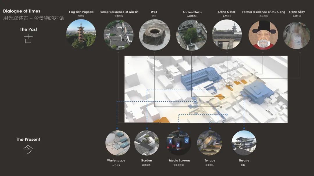 风越里:绍兴柴场弄城市有机更新丨中国绍兴丨上海昂特建筑设计咨询有限公司(法国昂特)-39