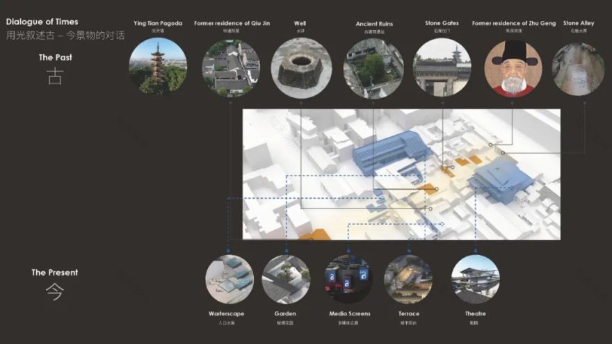 风越里:绍兴柴场弄城市有机更新丨中国绍兴丨上海昂特建筑设计咨询有限公司(法国昂特)-39