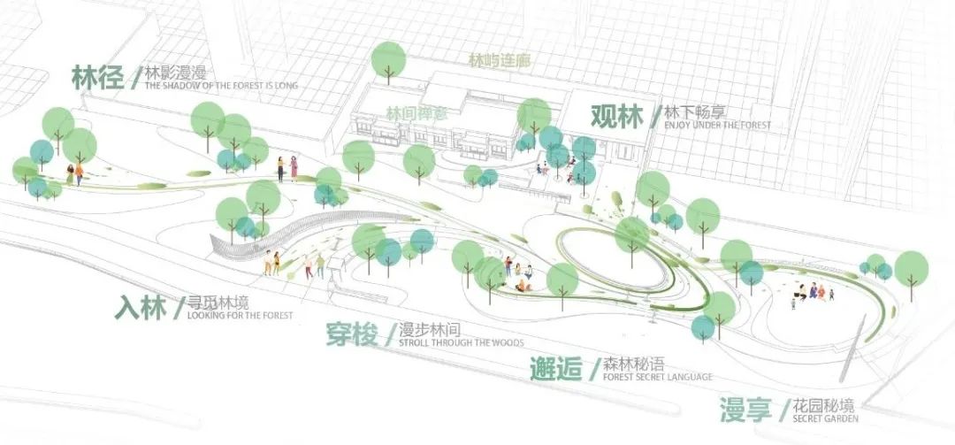 上海大华·紫樾府丨中国上海丨美国KDG建筑设计有限公司,凯帝捷建筑设计咨询(上海)有限公司-22