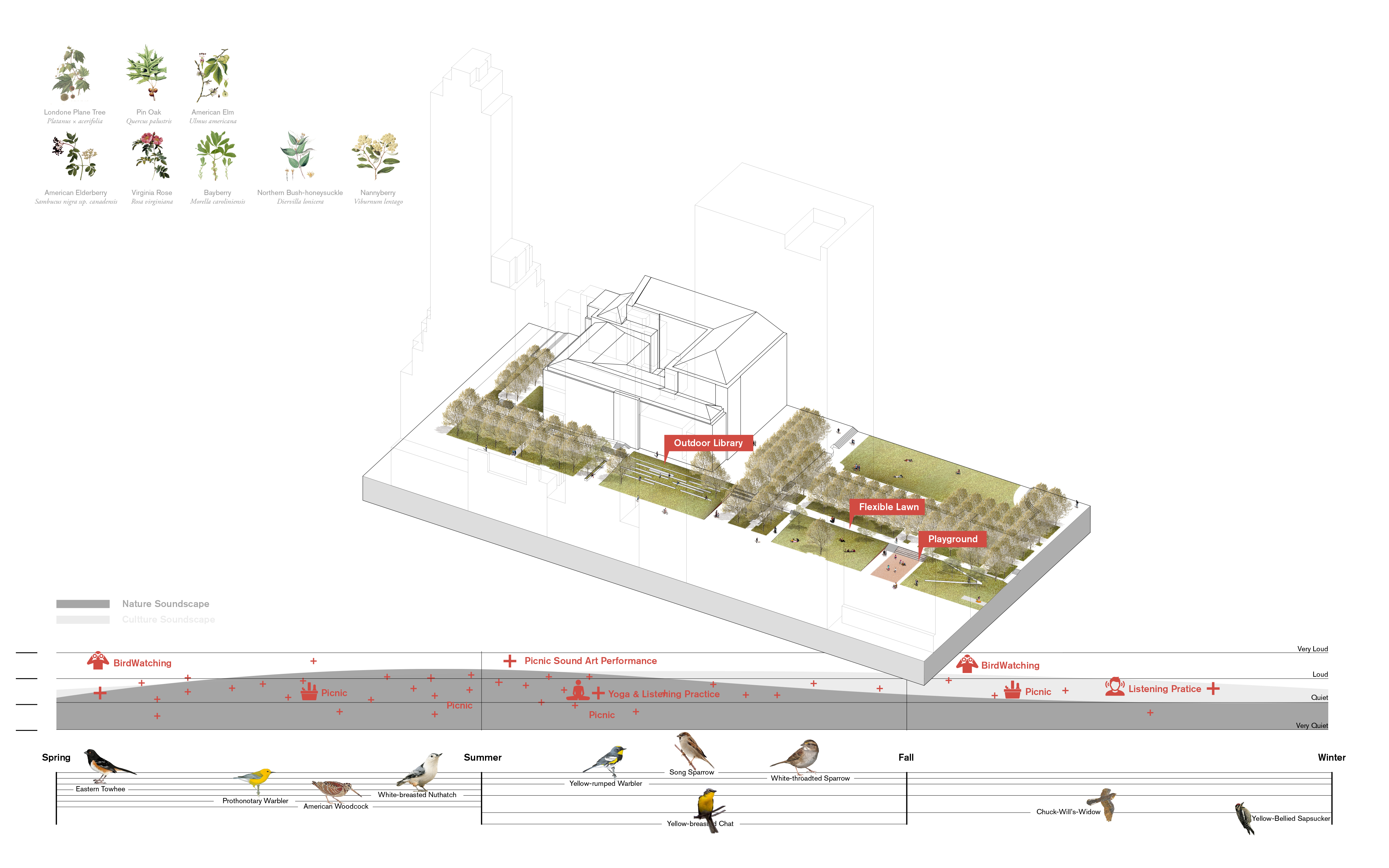 42nd Soundscaping - Sound as Media to Reshape Urban Ecology | Chao Li-19