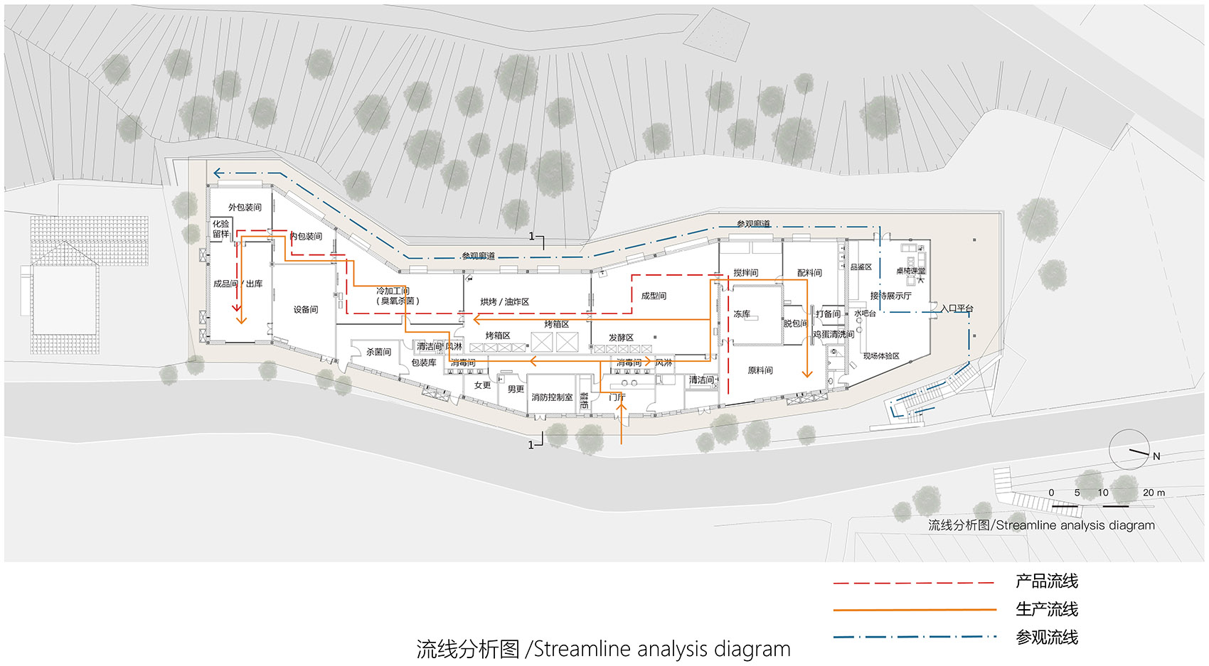 食品共享工厂丨中国四川丨时地建筑工作室-25