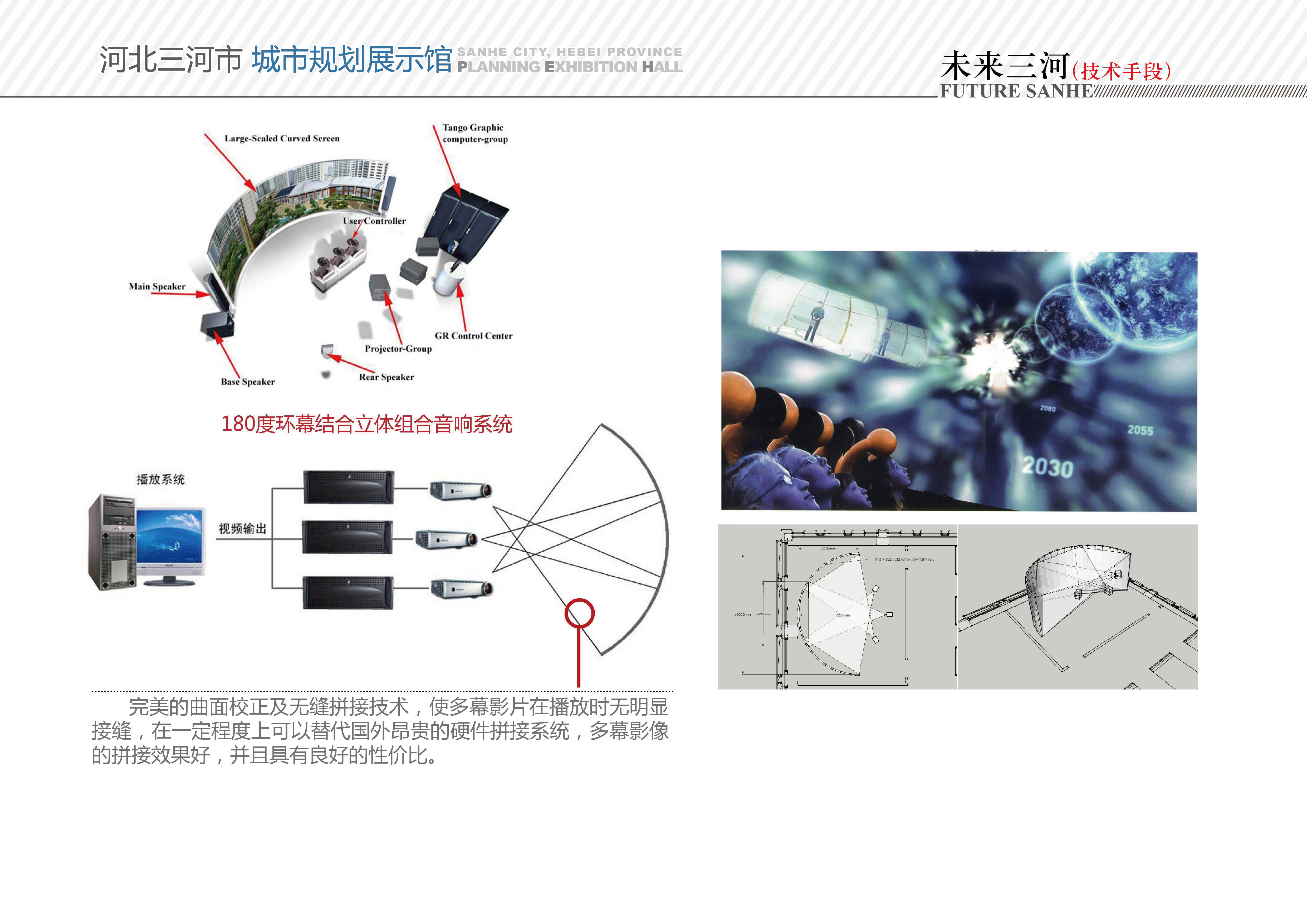 河市规划馆模型设计方案-37
