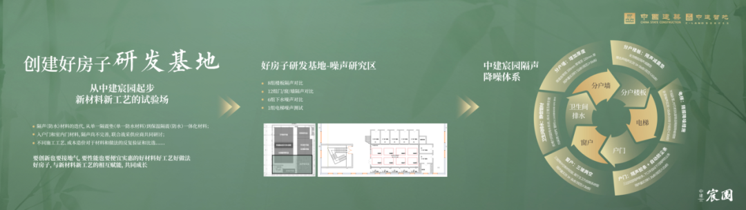 北京中建宸园：以“好房子”实践回应民生期盼-42