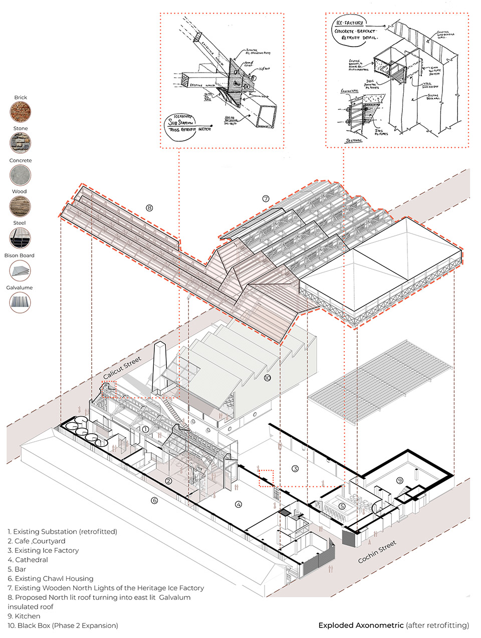 Ballard园区制冰厂改造丨印度丨Malik Architecture-10