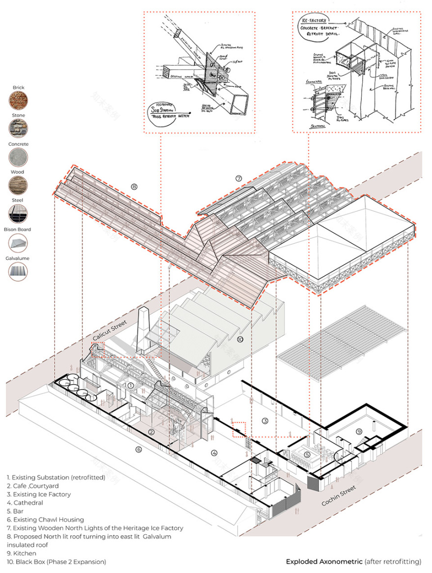 Ballard园区制冰厂改造丨印度丨Malik Architecture-10