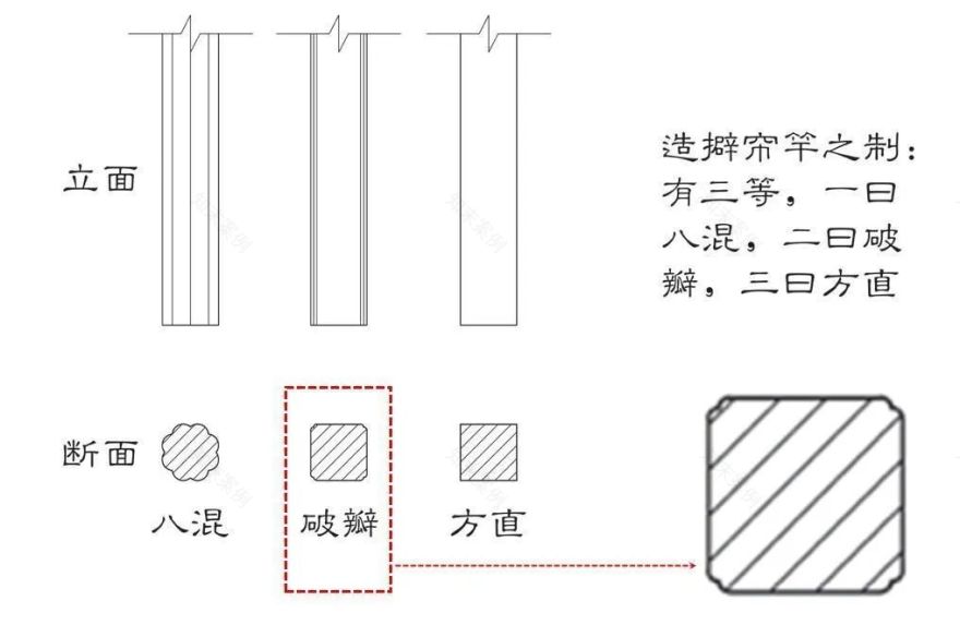 南昌琅悦丨中国朝阳-101