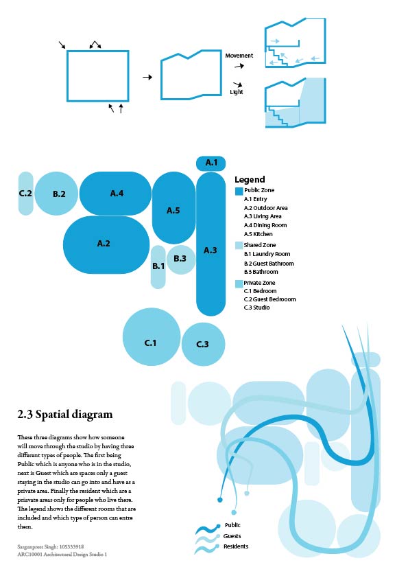 A4 Project 2 Design-2