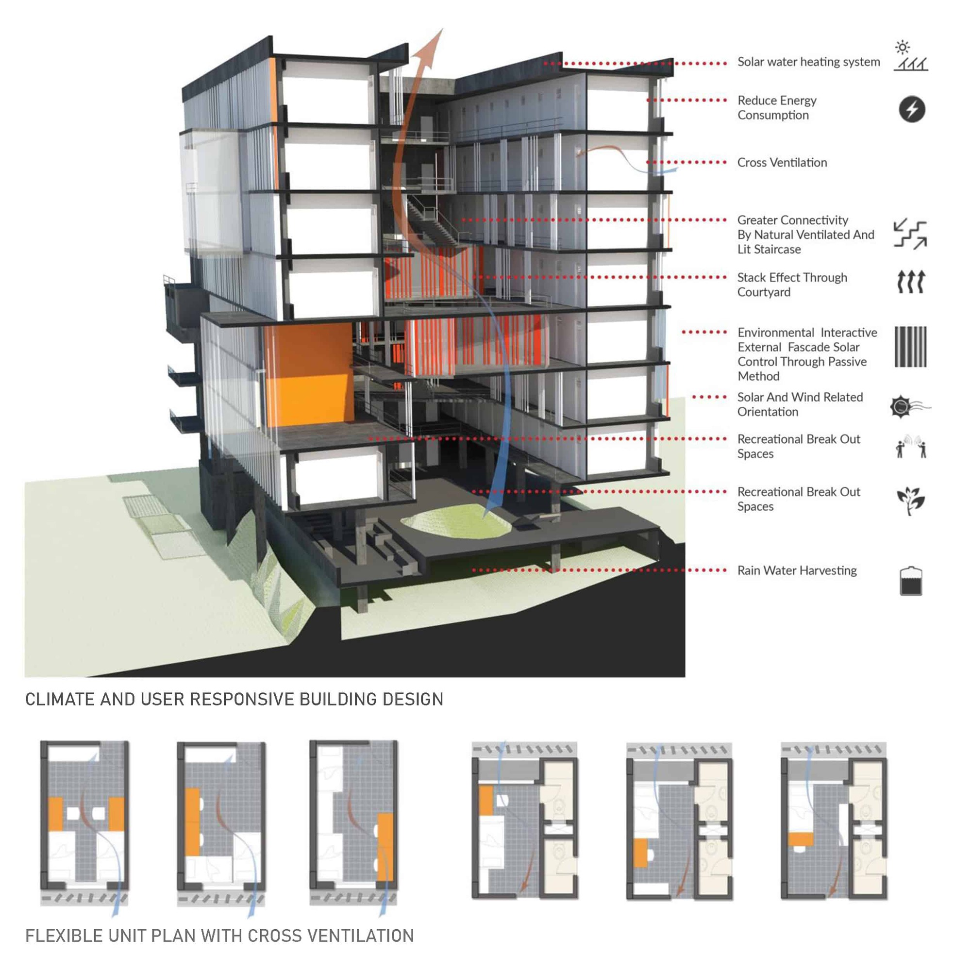 Veermata Jijabai Technological Institute Student Housing / MO-OF-46