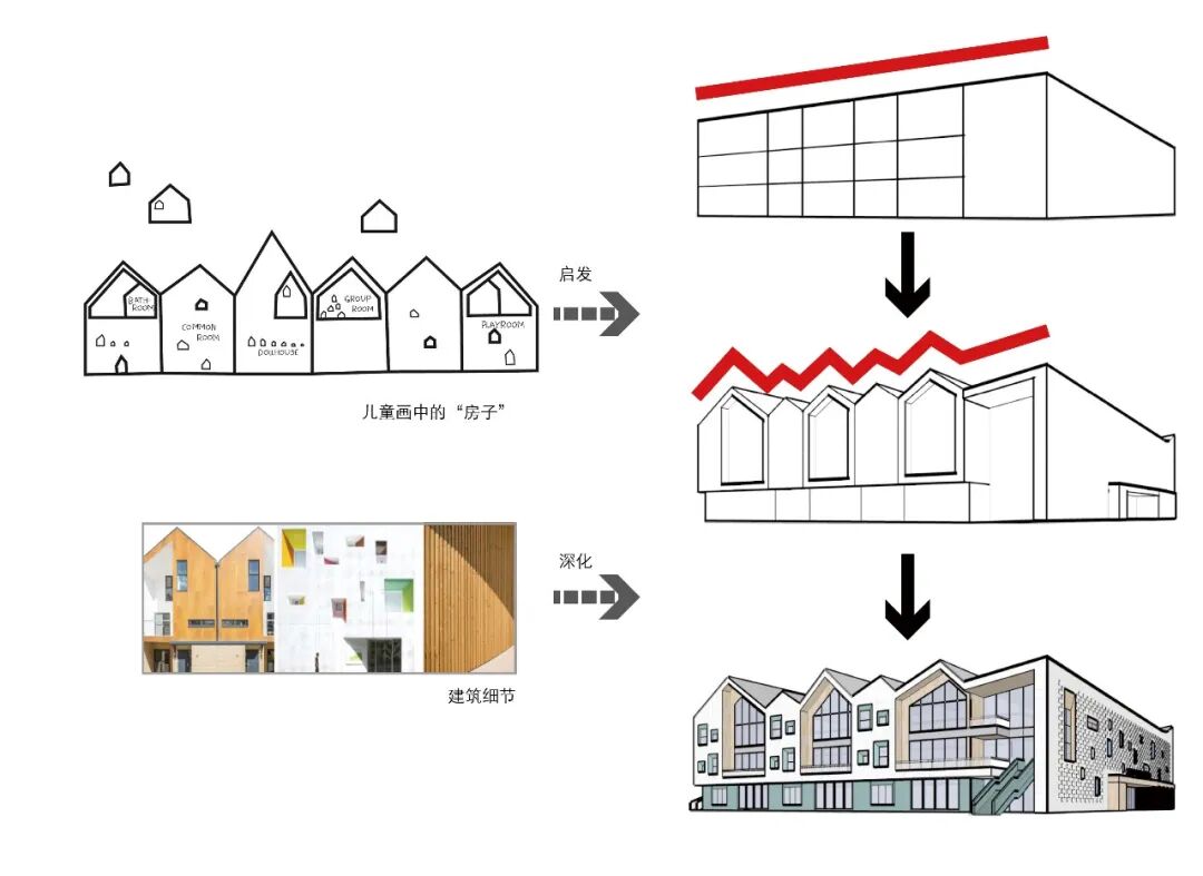 携手“童”行——南京市鼓楼幼儿园江北分园-22