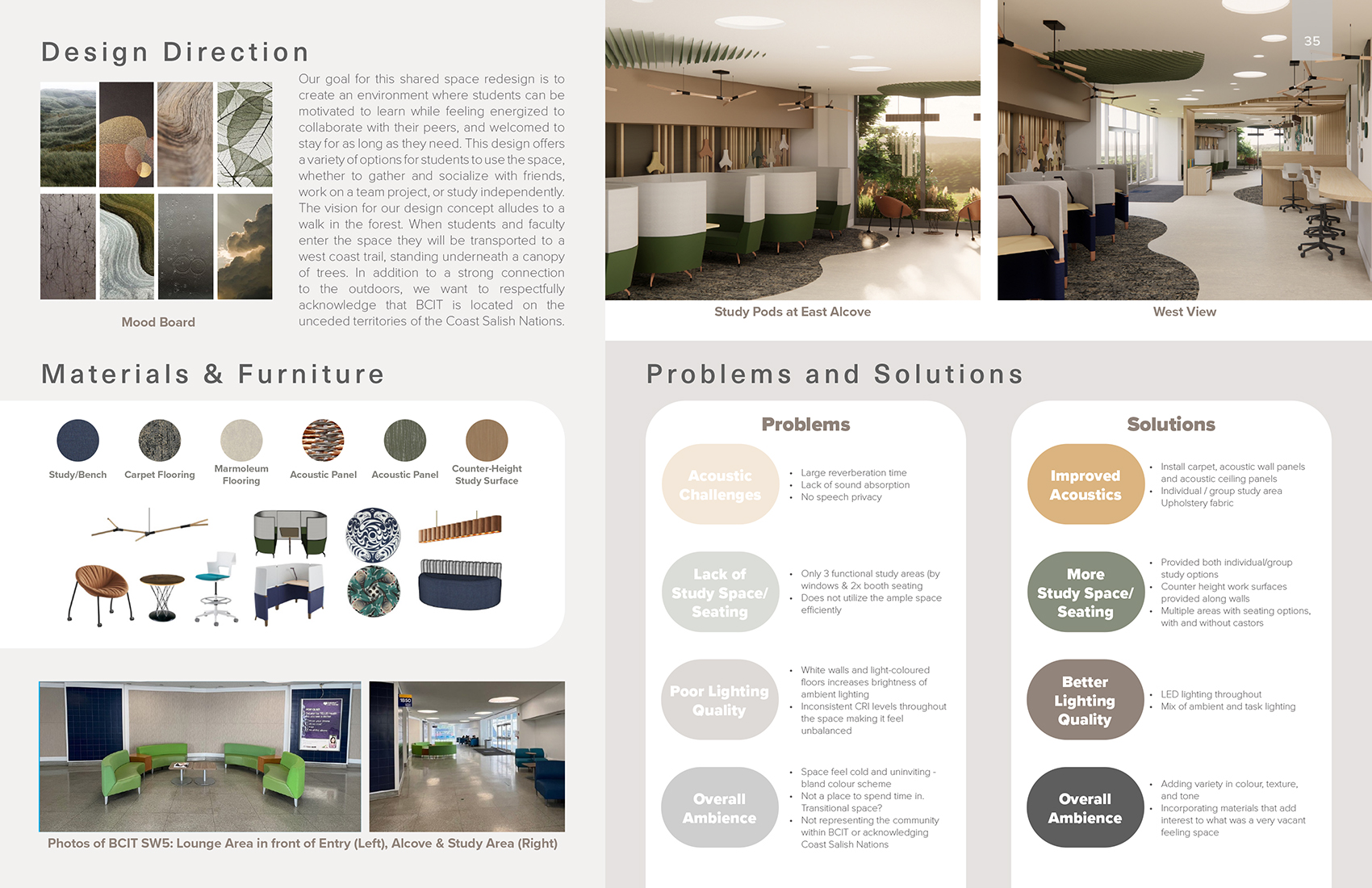 Student Interior Design Portfolio - Residential-34