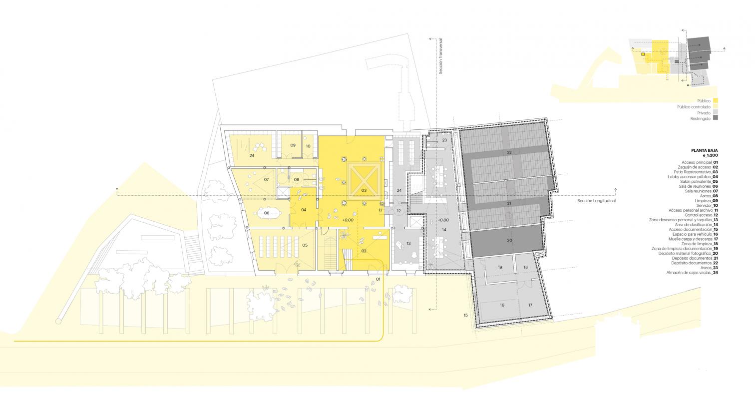 Burgos 市立档案馆扩建项目丨西班牙布尔戈斯丨AGI architects-8