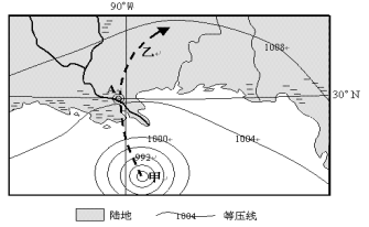 高考重点||地理过程性问题分析-121