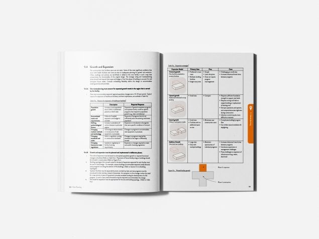 Liberia Health Infrastructure Standards | MASS Design Group-28