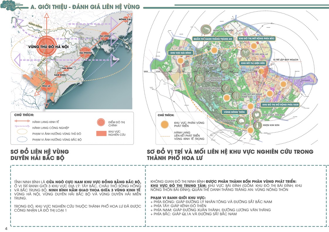 毕设 城市规划-4