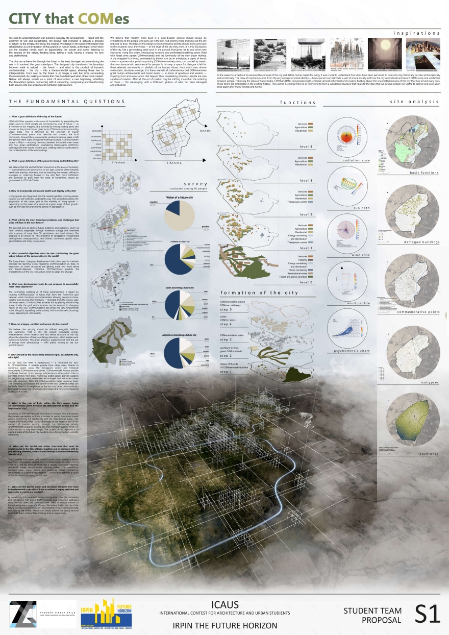 即将到来的城市
注:COMes推测为拼写错误,若不是,请提供更准确信息 丨Kamila Zboina等6人-9