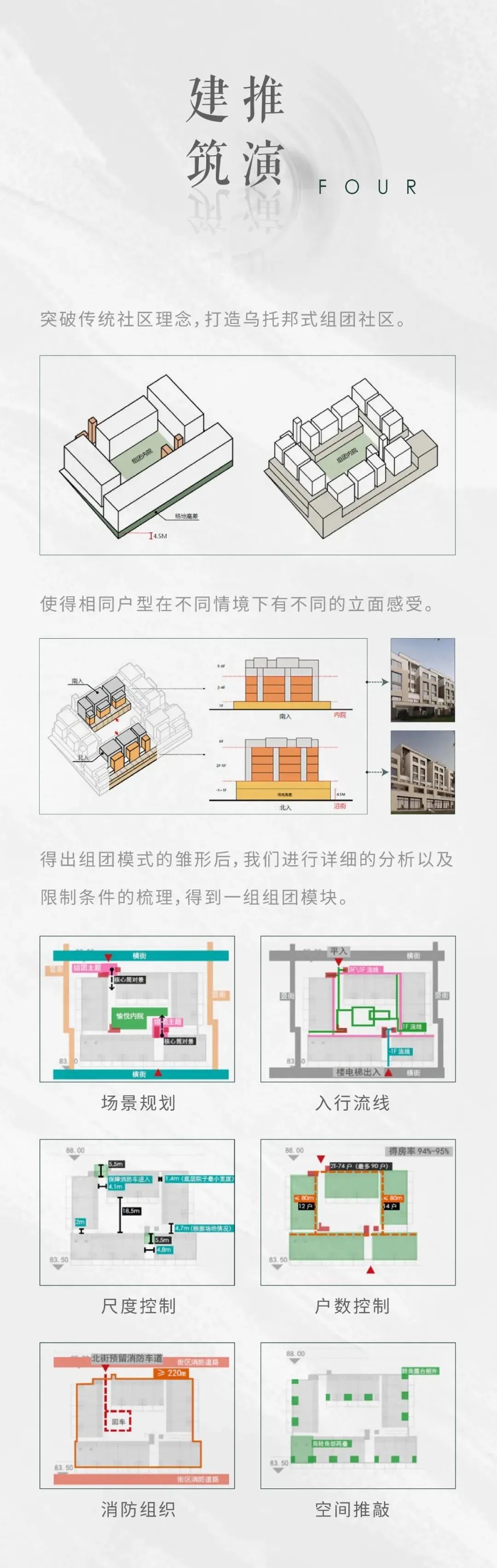 河源春沐源生态小镇一期住宅用地项目丨中国河源丨汇张思-7