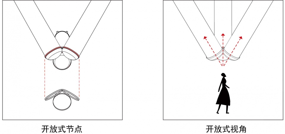 众镜塔丨中国深圳丨众建筑-48