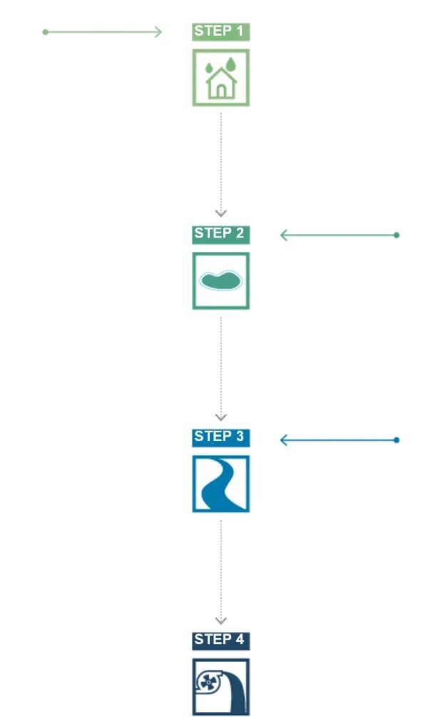 顺德鹭鸟湿地片区景观规划丨中国佛山丨AECOM-61