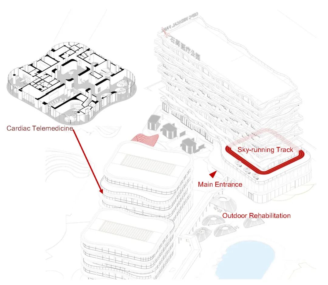 三亚石药医疗公园丨中国三亚丨方夏设计&方周智造-47