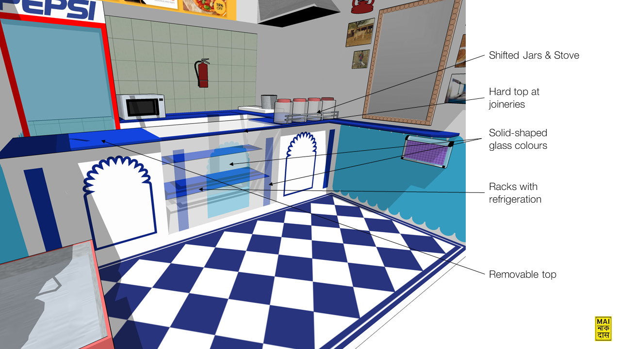 Store Redevelopment for Nagauri Milk-15